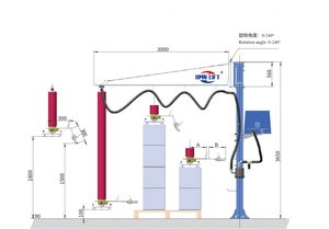 Awovolift CE Product with Arm and Column <strong>Loading</strong> and <strong>Unloading</strong> Bag Bucket Vacuum Suction Cup Air Tube Vacuum Lifter - Product Image 3
