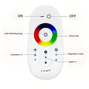 DC 12V-24V умный беспроводной RGB полоска света контроллер сенсорный экран светодиодный диммер с 6A выходной ток RF пульт дистанционного управления - Product Image 3