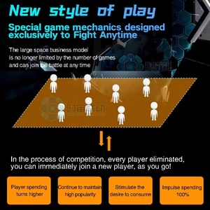 9D 8D 4D Vr Spiel maschinen simulator Kommerzielle Indoor Mall Gun Shooting Stehende Free Walking Platform Vr Spiele für Multiplayer - Product Image 3