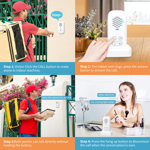 Esencial para el hogar y la construcción: timbre de intercomunicador de voz inalámbrico con localizador de distancia ultralarga e impermeable - Product Image 5
