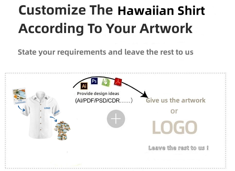 Custom