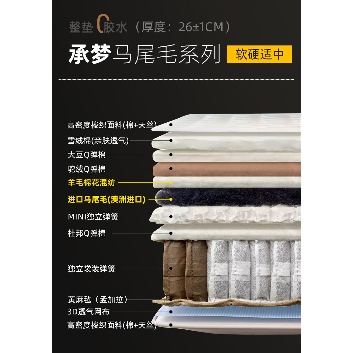 Chengmeng Series - Moderately Firm and Soft (85 people selected)