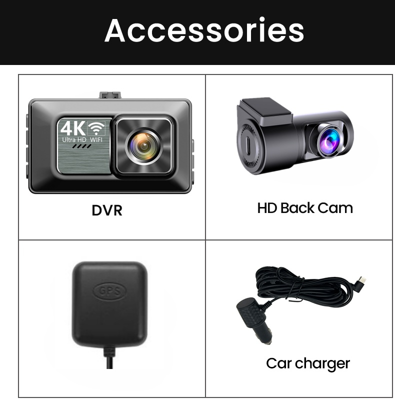 4K+4K+GPS