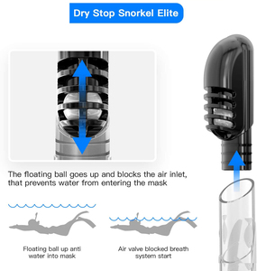 सर्वाधिक बिकने वाला टेम्पर्ड ग्लास लेंस डाइविंग स्नोर्कल मास्क स्कूबा डाइविंग मास्क और स्नोर्कल सेट - Product Image 5