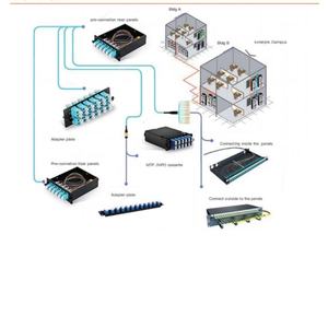 YAYUN MPO/MTP-24コアOM5メイントランク前終端光ファイバーパッチコード。 - Product Image 6
