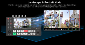 Conmutador de video M4S de 5 canales de alta demanda: abundante entrada/salida de interfaz múltiple, conversión rápida de pantalla horizontal-vertical