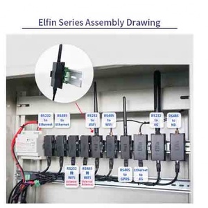 Elfin-EE10A breite Spannung 5 ~ 36V serielle Schnitts telle RS232 zu Ethernet Serial Device Server TCP/IP Telnet Modbus TCP-Protokoll