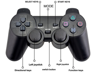 Controller di gioco multifunzionale con Joystick di interfaccia USB Android di alta qualità per PS4 - Product Image 2