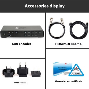 TC 6 d0n4 4CH HD MI/4CH SDI Live Streaming Encoder con guida interruttore di registrazione Push per Radio e TV - Product Image 3