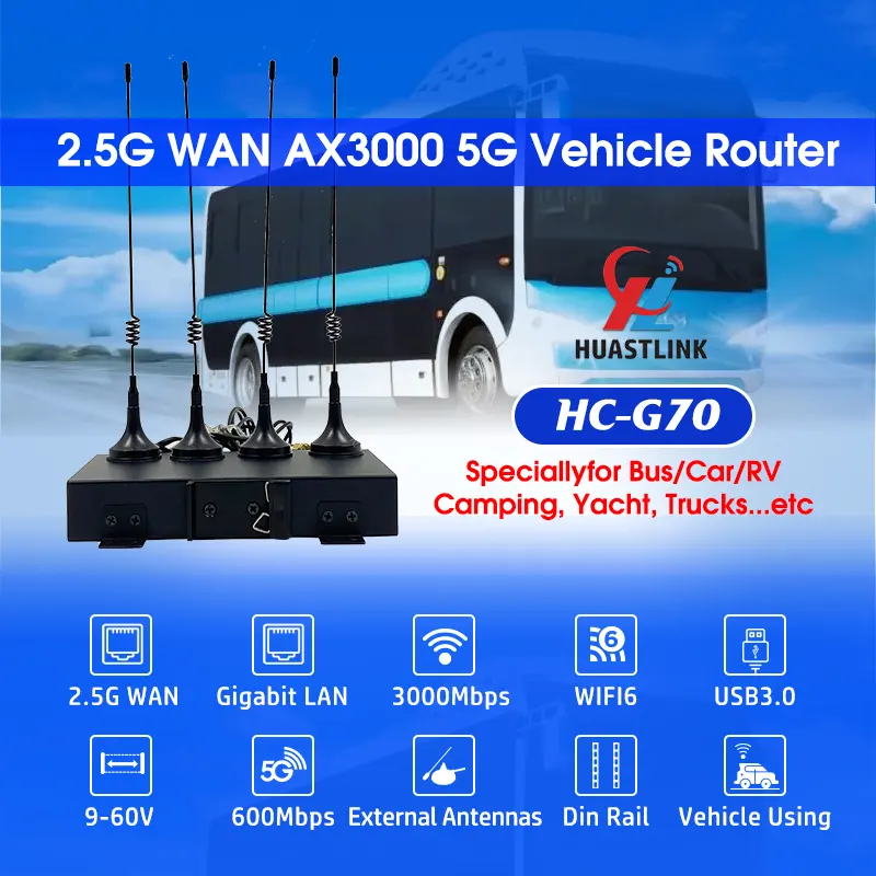 Personnalisation en gros Huastlink HC-G70 point d'accès sans fil 5G Wifi 6 routeur de carte SIM routeur de véhicule 5G haute puissance pour voiture