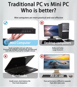มินิเซิร์ฟเวอร์พีซี Intel Mini PC I5 9400F กับ GT1030 2G GPU กราฟิกการ์ด2.4G 5.8G คอมพิวเตอร์เกม PC - Product Image 6