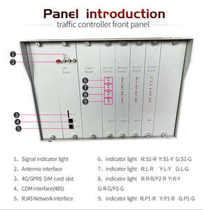Nhà máy cao quý sản xuất các thiết bị quản lý thời gian và trình tự của đèn giao thông được bán - Product Image 5