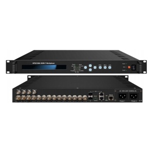 12チャンネル入力ASIIP出力ISDB-Tマルチプレクサ - Product Image 2
