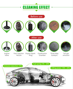 HOT <strong>Product</strong> Hydrogen Power Generator Vehicle Engine Decarbonization <strong>Hho</strong> Hydrogen Generator Kits - Product Image 4
