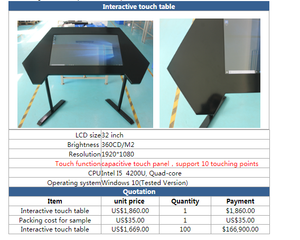 43-Inch <strong>Built</strong>-In <strong>Computer</strong> <strong>LCD</strong> Touchscreen <strong>Monitor</strong> Capacitive Multi-Touch Table for Indoor Education Medical Treatment OEM Supply - Product Image 5