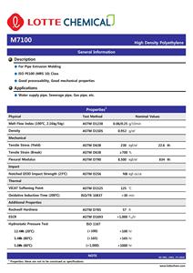 吹塑级HDPE FL7000/7000F MFR 0.035薄膜级HDPE树脂颗粒包装薄膜用原始Hdpe颗粒 - Product Image 4
