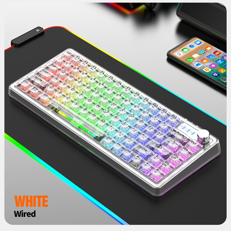 white-wired