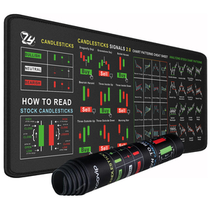 Tappetino per Mouse per <span class=keywords><strong>Computer</strong></span> di grandi dimensioni con bordi cuciti mercato azionario investire Day Trader Trading Mouse Pad grafici Cheat Sheet - Product Image 1