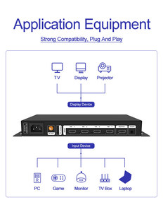 4K LCD Video Splitter Switcher Multimedia AD Pantallas HD Multi Viewer Divisor 4 en 1 Adaptador de interruptor de salida IR para PC Reproductor de cámara - Product Image 6
