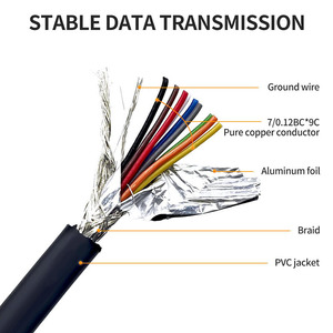 สายคอนเนคเตอร์ D-Sub สำหรับคอมพิวเตอร์ PCB ตัวเชื่อมต่อ D-sub 9พิน25พิน DB9 DB25 - Product Image 5
