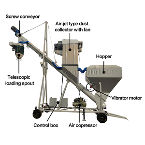 Caricatore per camion alla rinfusa per macchine mobili per la movimentazione dei materiali - Product Image 1