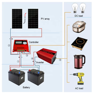 DC 12v 24v 48v DC MPPT太阳能充电控制器30A 40A 50A 60A 70A自动最大光伏输入电压230V 240V RS485无线液晶显示器 - Product Image 5