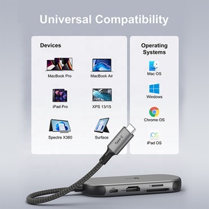 Station d'accueil <span class=keywords><strong>USB</strong></span>-<span class=keywords><strong>C</strong></span> Type <span class=keywords><strong>C</strong></span> <span class=keywords><strong>HUB</strong></span> <span class=keywords><strong>USB</strong></span> Port <span class=keywords><strong>HUB</strong></span> <span class=keywords><strong>USB</strong></span> <span class=keywords><strong>C</strong></span> pour PS5 Mac Ipad interrupteur d'ordinateur - Product Image 6