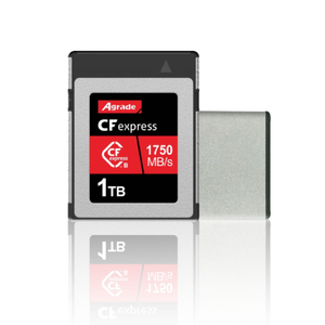Hi-Speed Cfexpress Type B Card Memoria 256GB 512GB 1TB 2TB CF Memory Card for Cameras - Product Image 2