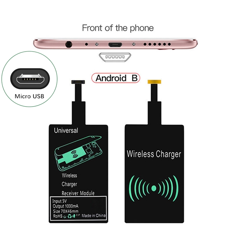 Nero Per porta micro USB-B