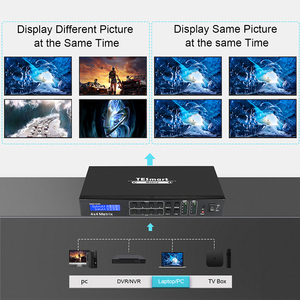 TESmart-conmutador de vídeo de alta eficiencia, matriz HDMI 4x4, Audio óptico Digital, control IR, HDMI - Product Image 3