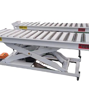 Sistema de descarga de carga automática rentable Sistema de alimentación automática fácil de operar - Product Image 1