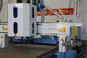 Top Quality Furniture Automatic 3d <strong>Router</strong> <strong>Cnc</strong> Wood Carving Machine with <strong>Auto</strong> <strong>Loading</strong> <strong>Unloading</strong> Table 1300*2500mm