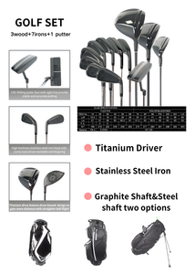 Nhà Máy Bán Buôn Tùy Chỉnh Bộ Hoàn Chỉnh Right-Dexterity Golf Câu Lạc Bộ Bao Gồm Sắt Putter Điều Khiển Titan Vật Liệu Thép Không Gỉ - Product Image 2