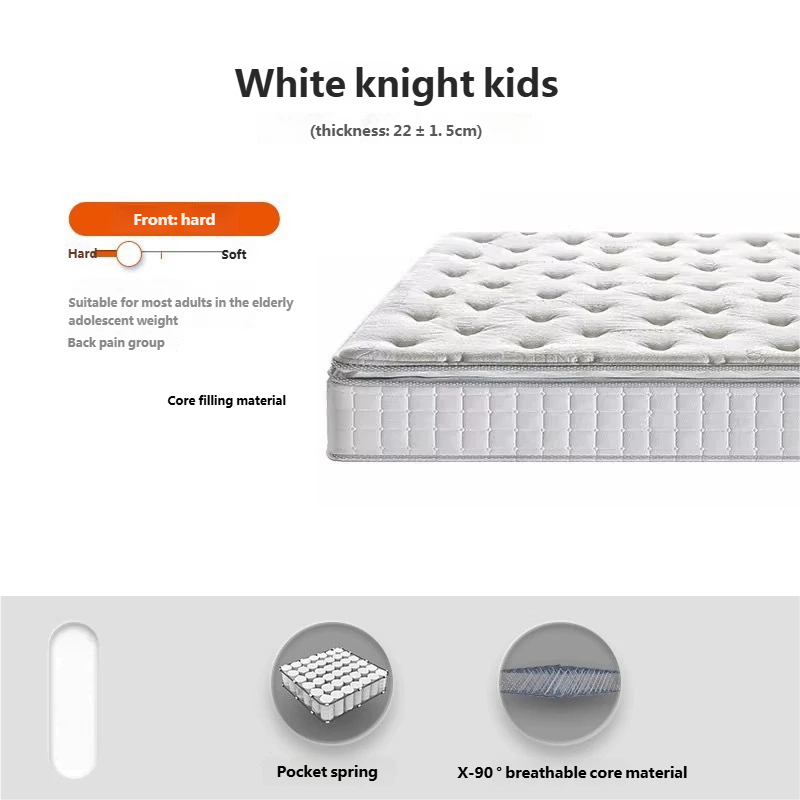 เด็กสีขาว: ด้านหน้า + วัสดุ3D