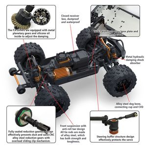 Rc дистанционный автомобильный 1/14 Масштаб 3S Rc автомобиль Jsi робот Pt14R 4 мм алюминиевый сплав настроить имитацию передних аварийных фар - Product Image 4