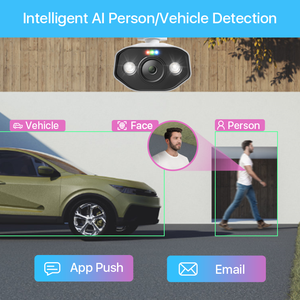 High Resolution <strong>Security</strong> 16 Channel CCTV Kit PoE Full HD CCTV <strong>Security</strong> <strong>System</strong> 5MP Human Detection CCTV <strong>System</strong> - Product Image 2