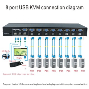 <strong>8</strong> Port <strong>KVM</strong> <strong>Switch</strong> VGA USB Console <strong>8</strong> in <strong>1</strong> Out With Button Connects Printer Keyboard Mouse Display Device