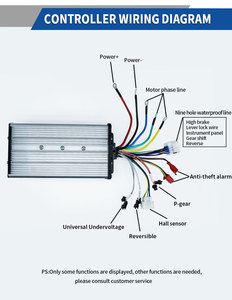 Universal Brushless <strong>Speed</strong> <strong>Controller</strong> 48V Programmer Control Velocidad De Motor Dc <strong>Controller</strong> - Product Image 5