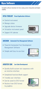 Strumento modulare integrato Controller basato su FPGA per misurazioni complete - Product Image 5
