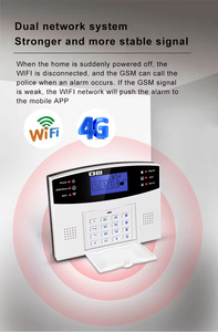 Sistema de alarma antirrobo inalámbrico y con cable WIFI 4G intercomunicador bidireccional SMS alarma de aplicación de marcación automática con 10 idiomas conmutables - Product Image 3