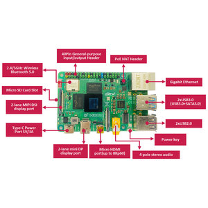 Rockchip RK3588 linux Debian11 Ubuntu laptop Lcd Control Board sviluppo pc Smart Board scheda di sviluppo interattiva