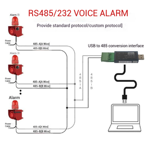 Alarma de sonido y luz Protocolo de comunicación de red RS485 Modbus RTU Altavoz de voz Alarma de red inalámbrica - Product Image 5