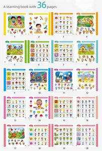 Children's Educational <strong>Reading</strong> Pen - Interactive English Learning Machine with Common Sense Cards - Product Image 6