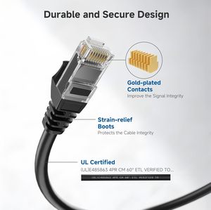 10Gbps RJ45 Ethernet Patch cavo LAN in rame FTP e SFTP tipo placcato oro rete Cat6 Cat6A Patch Cord - Product Image 5