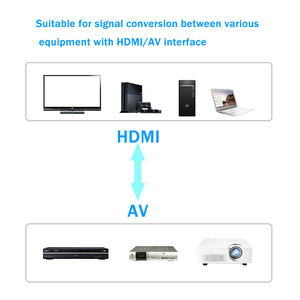 Convertidor HDMI a AV Adaptador compuesto HDMI a RCA Cvbs Compatible con convertidor AV a HDMI de 1080P - Product Image 2