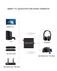 Convertidor de amplificador de audio coaxial a analógico Toslink digital, codificador de video para DVD de cine en casa - Product Image 3