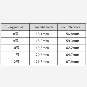 Elmas ile OEM <span class=keywords><strong>V2</strong></span> akıllı yüzük, sağlık kalp hızı uyku IOS Android için kan oksijen monitörü 5ATM su geçirmez Smartring