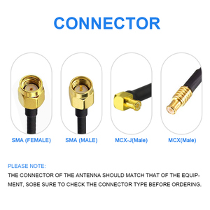 2.4GHz 5.8GHz từ cơ sở ăng ten trên không cho IP không dây an ninh Hệ thống camera tầm xa 50 km 50 ohm trở kháng - Product Image 3