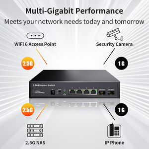 Yönetilmeyen ethernet anahtarı 10g SFP uplink 2 spf VLAN desteği ile 4 port 2.5g ağ anahtarı - Product Image 4
