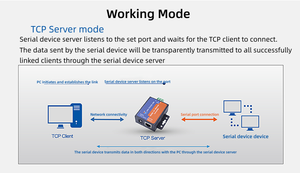 Convertidor RS232 a TCP IP, de serie a Ethernet, compatible con DNS DHCP, webage incorporado, 1, 2, 2, 2 - Product Image 6